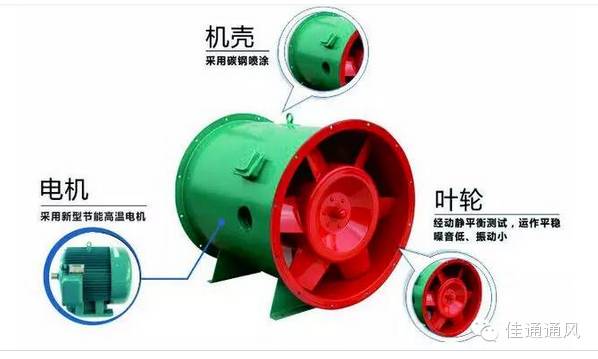 消防高溫軸流風機結(jié)構(gòu)圖