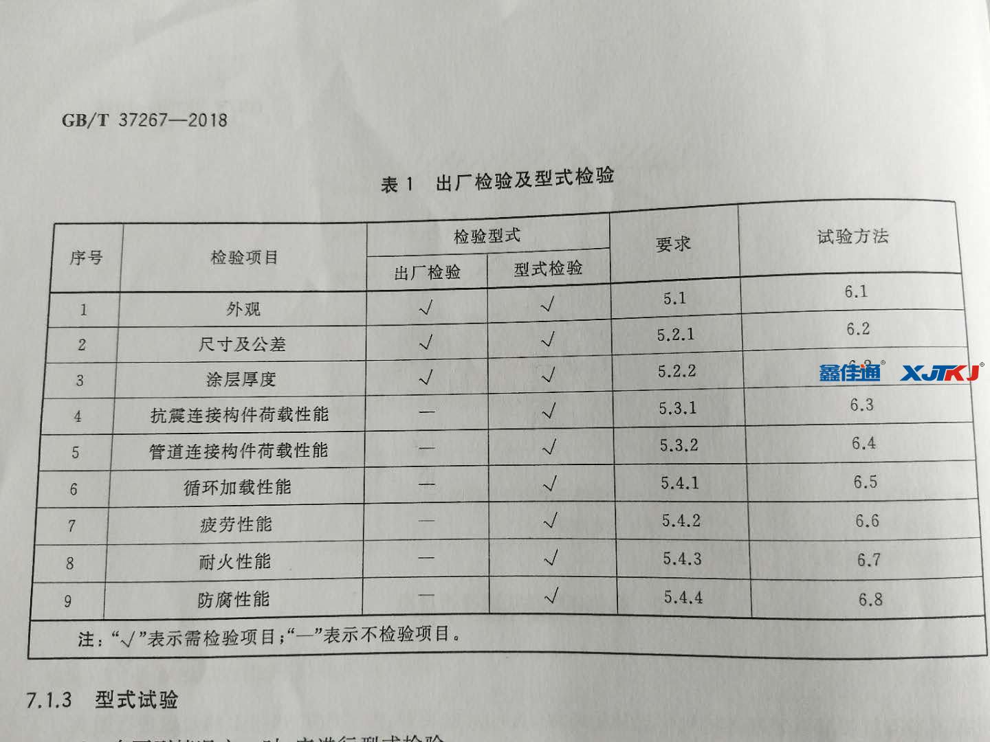 抗震支架型檢項目